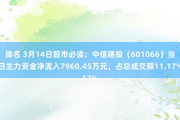 排名 3月14日股市必读：中信建投（601066）当日主力资金净流入7960.45万元，占总成交额11.17%